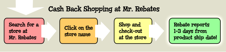 mr rebate referral